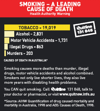 Aussie 2006 Health Effects death PACK - statistics graph